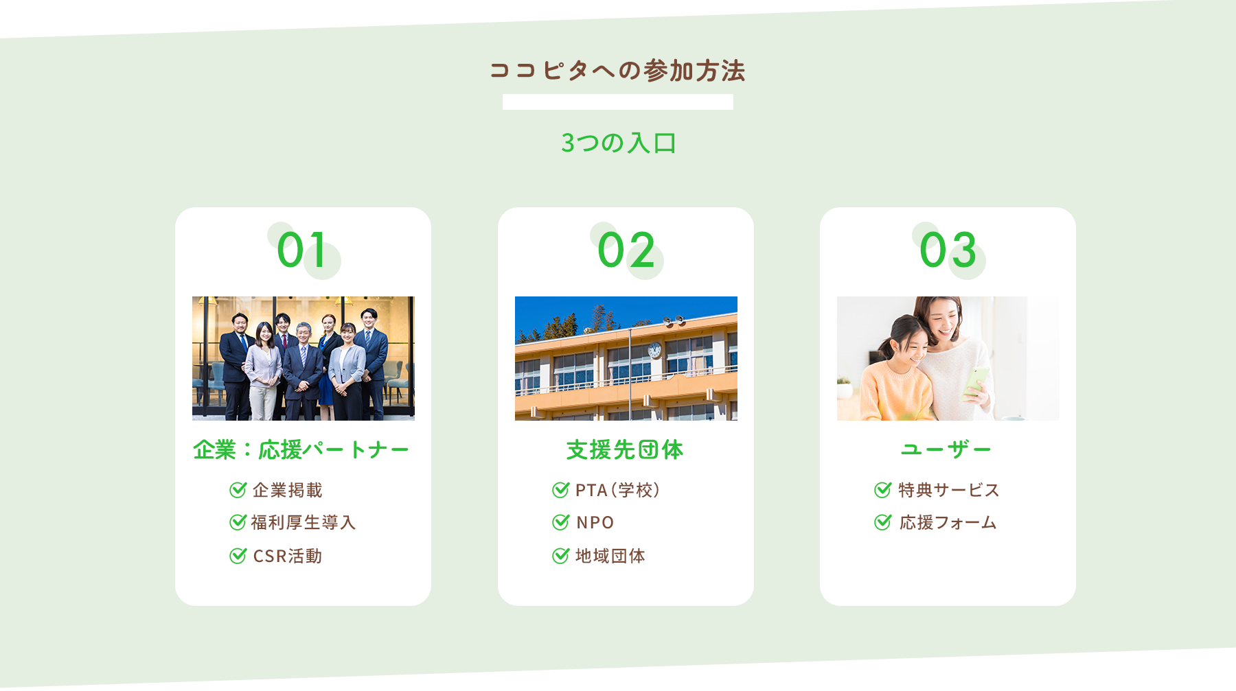 カード紹介