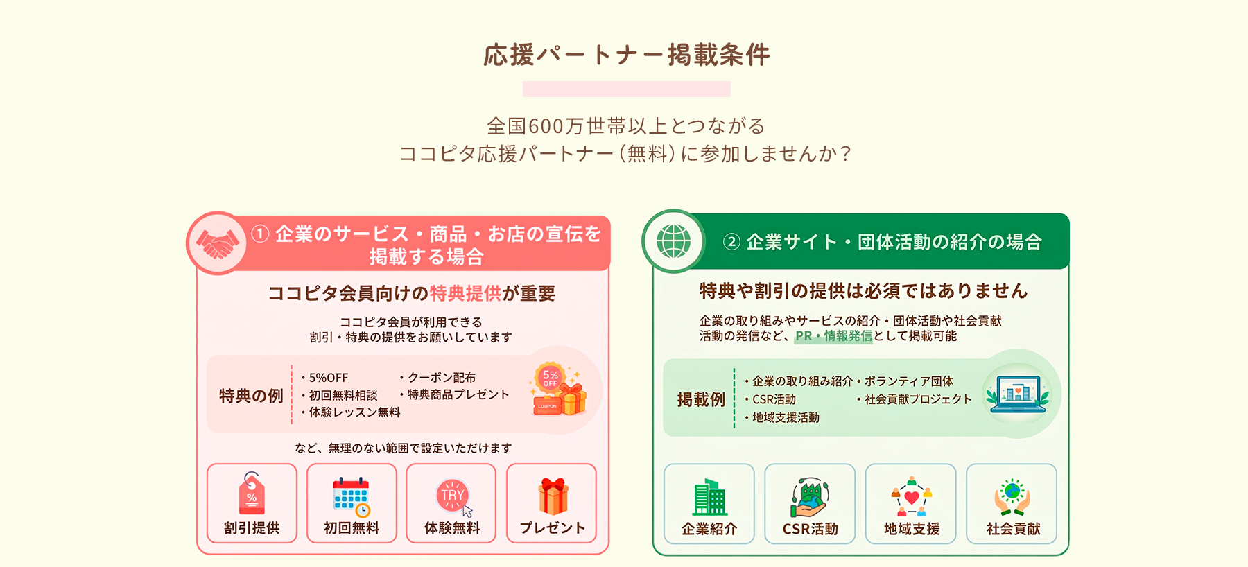 導入メリット