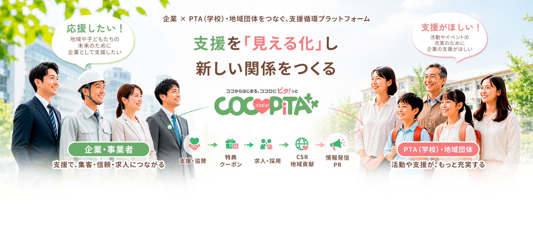 企業 × PTA（学校）・地域団体をつなぐ、支援循環プラットフォーム。支援を「見える化」し新しい関係をつくる COCOPiTA。