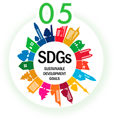 CSR・SDGsの推進イメージ