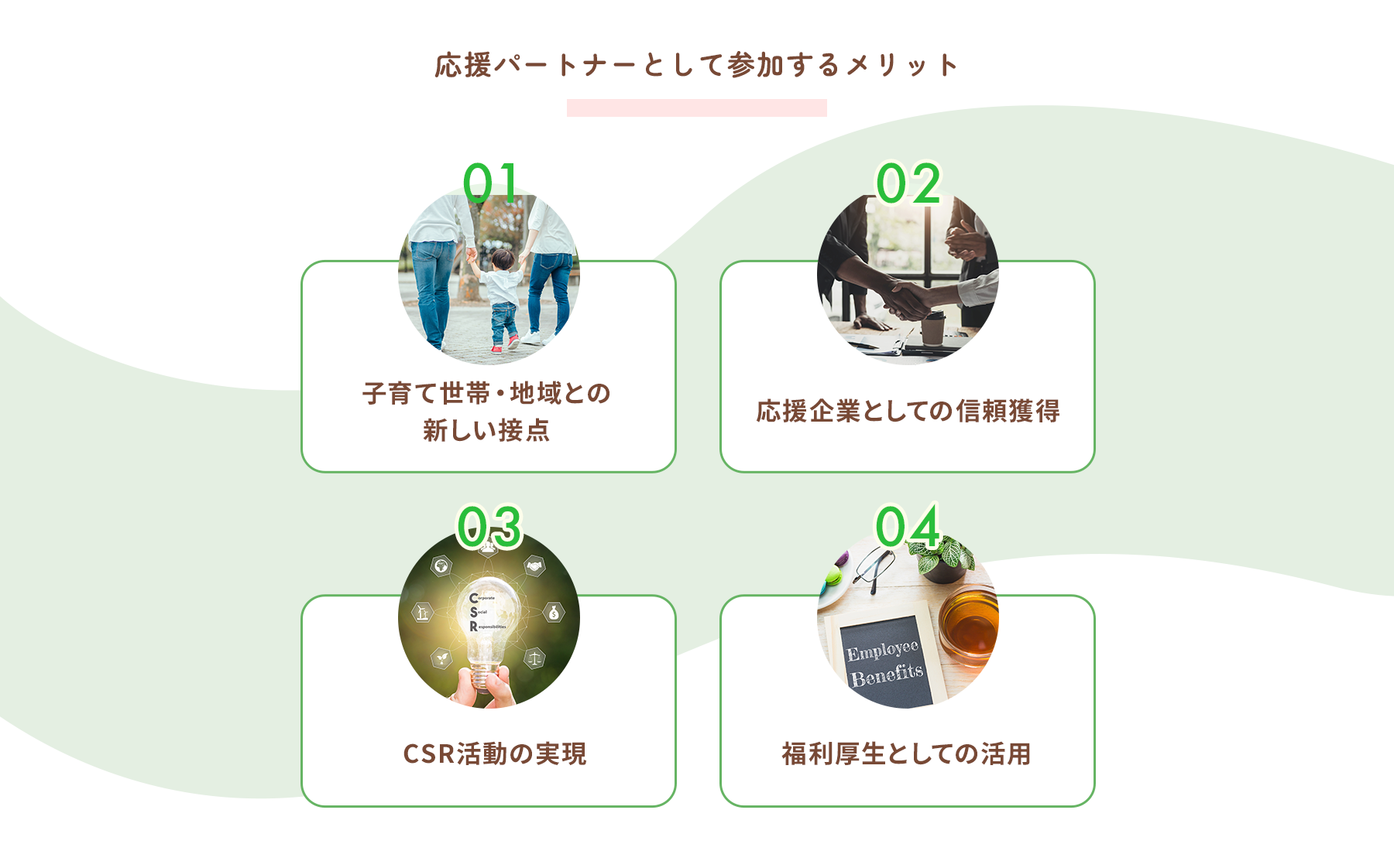 応援パートナー案内