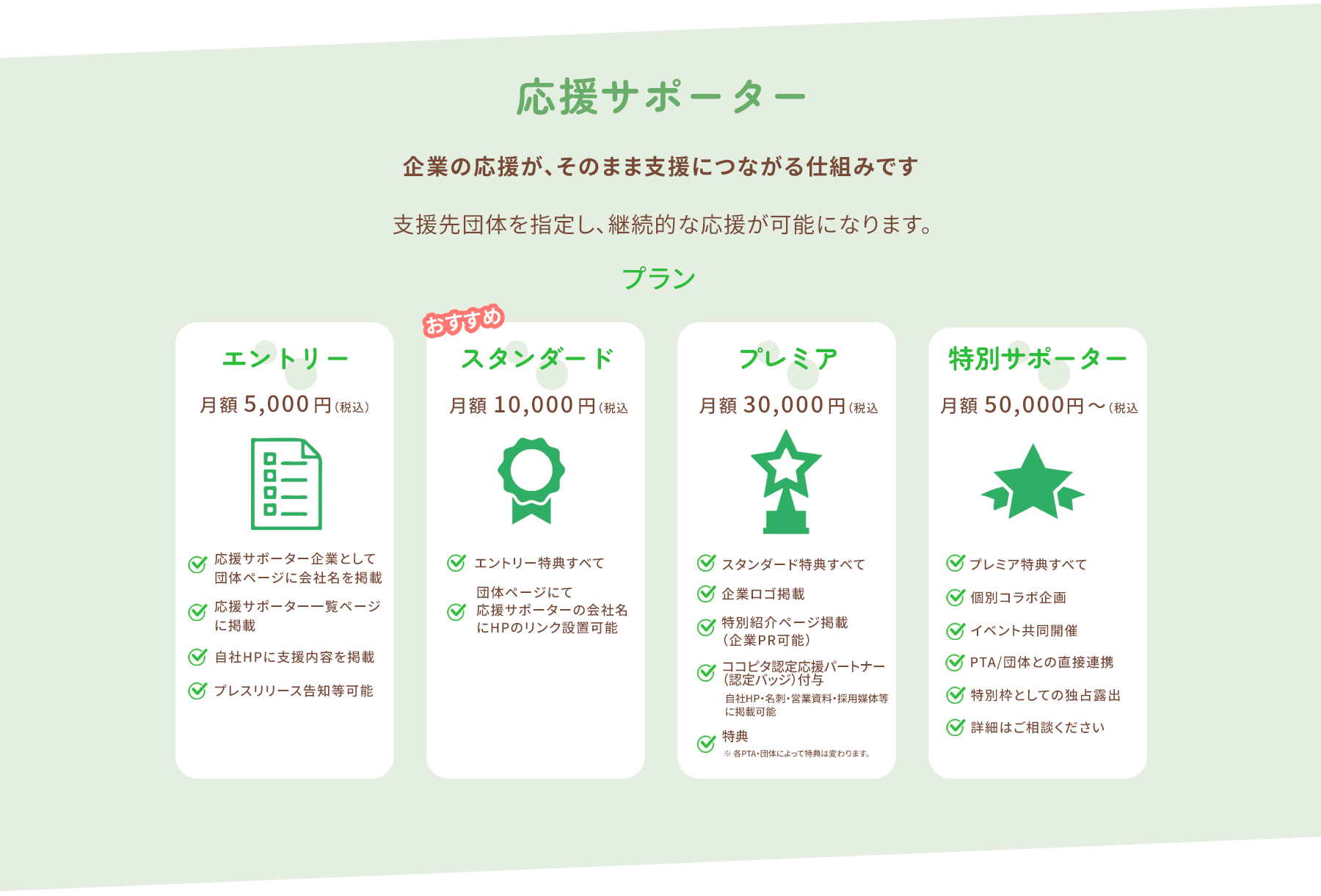 仕組み説明